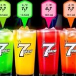 How Much Caffeine Is in a 7 Brew Energy Drink